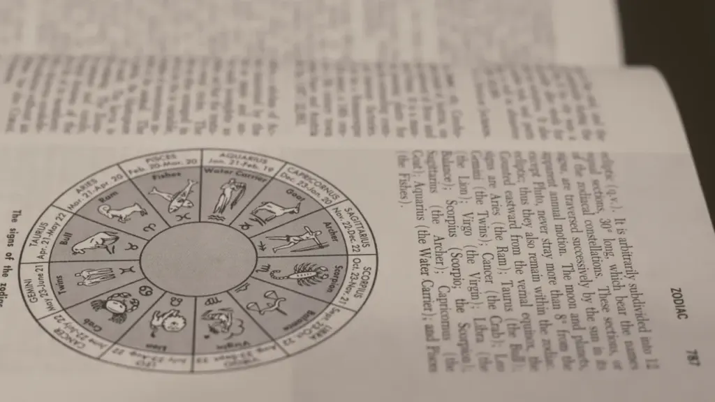 Atvērta grāmata ar detalizētu zodiaka zīmju apli un paskaidrojošu tekstu.
